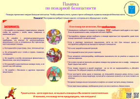Памятка по пожарной безопасности Памятка по пожарной безопасности.